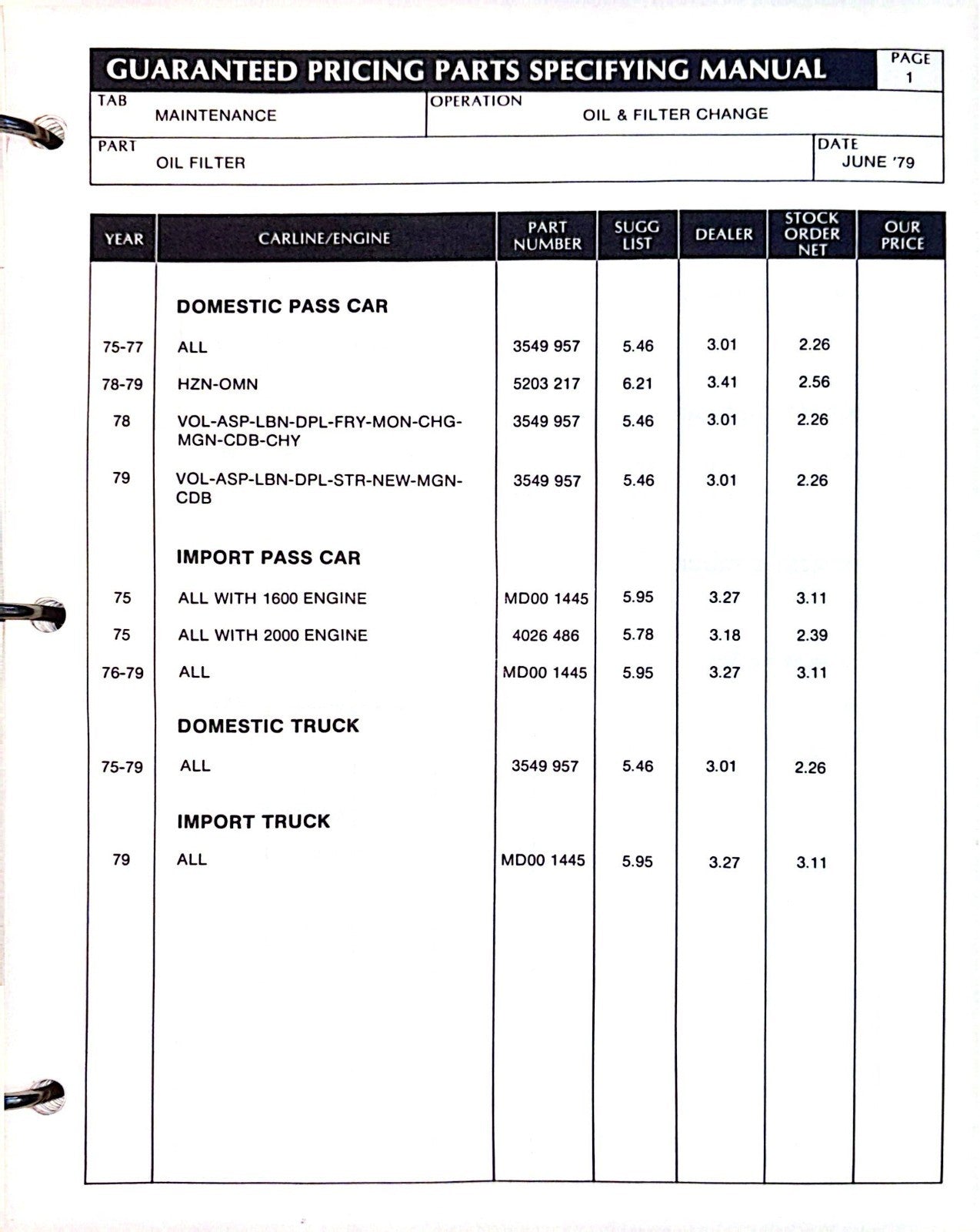 Original 1979 Guaranteed Pricing Parts Specifying Manual