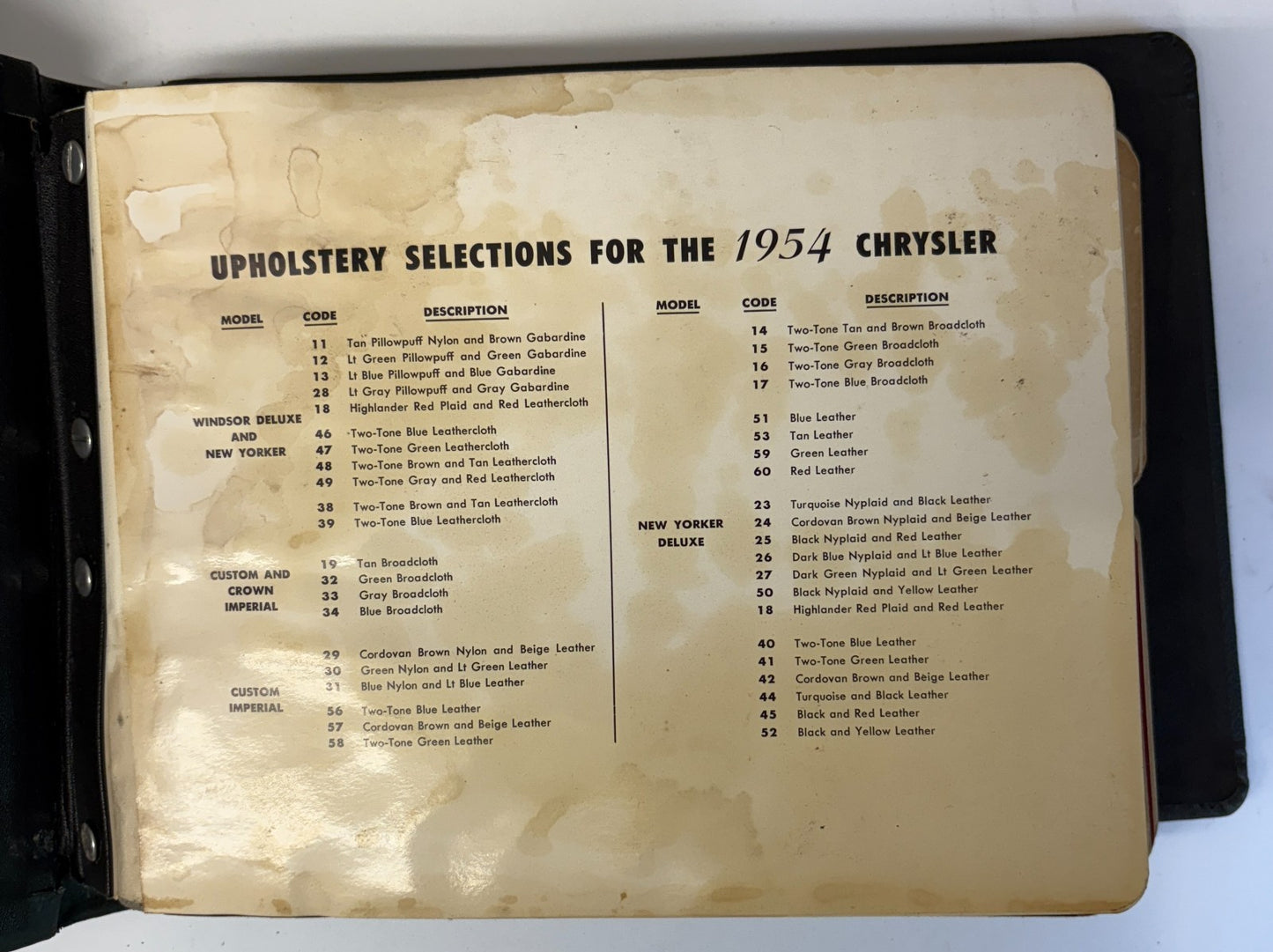Original 1954 Chrysler "Tailored to Taste" Upholstery Book