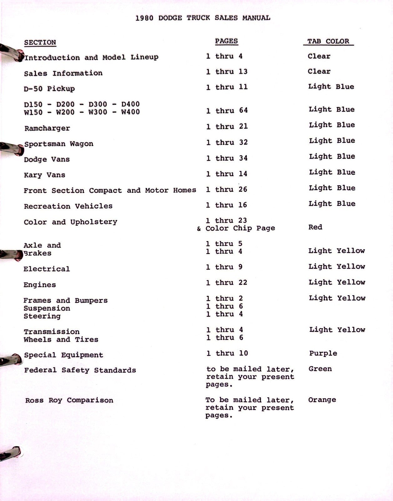 Original 1980 Dodge Truck Sales Manual