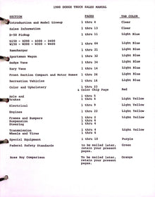 Original 1980 Dodge Truck Sales Manual