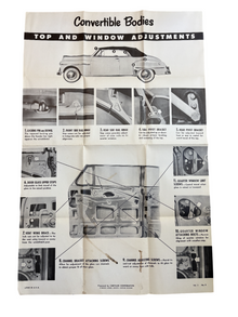 Original Chrysler Convertible Top and Window Adjustments Poster