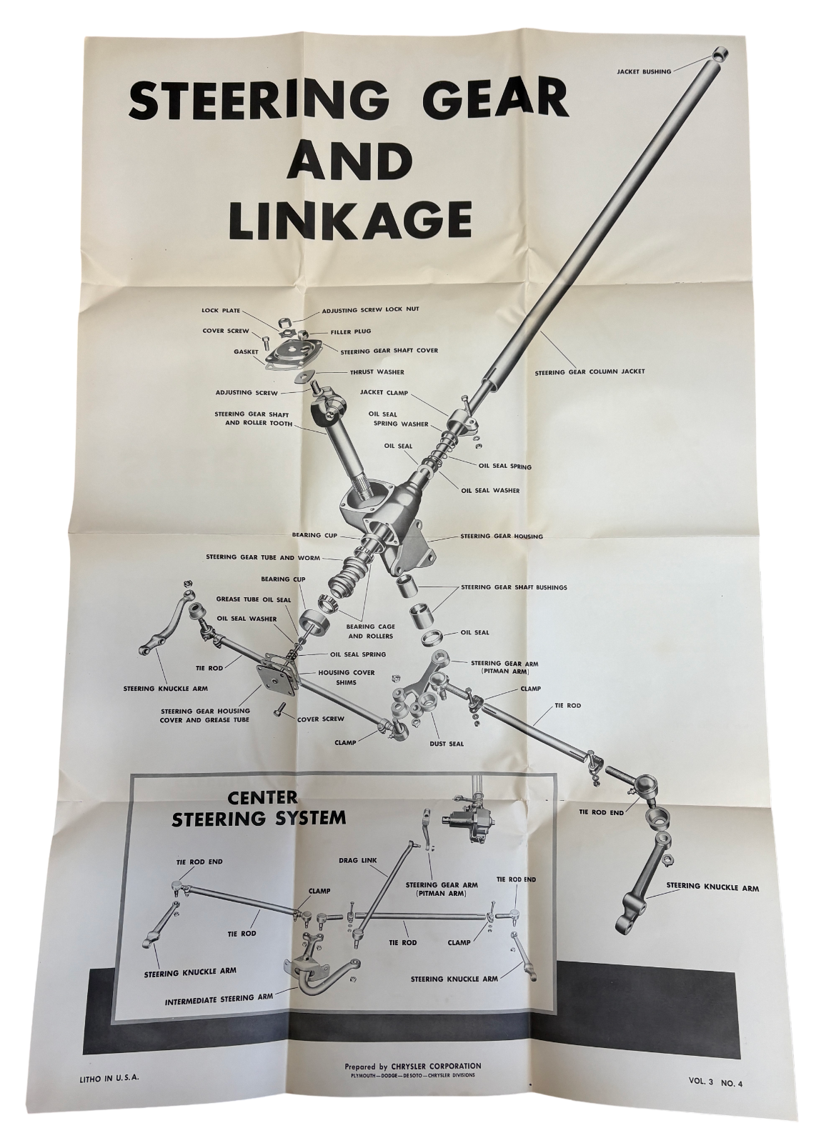 Original Steering Gear and Linkage Educational Poster Vol 3 No 4 1949
